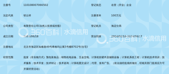 數(shù)字經(jīng)濟(jì)浪潮下的計(jì)算機(jī)軟硬件零售轉(zhuǎn)型 以北京科利華通商貿(mào)為例